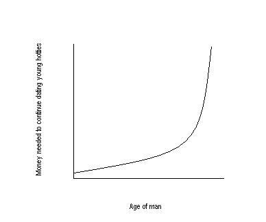 manchart2.jpg