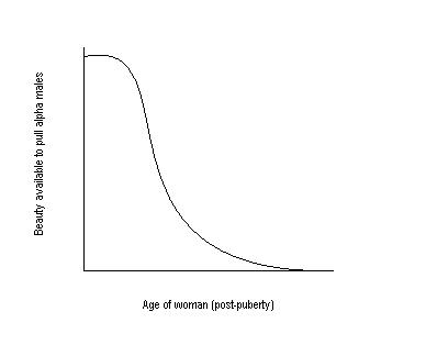womanchart2.jpg