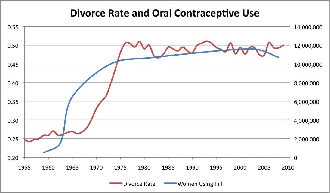 for every action there is a reaction