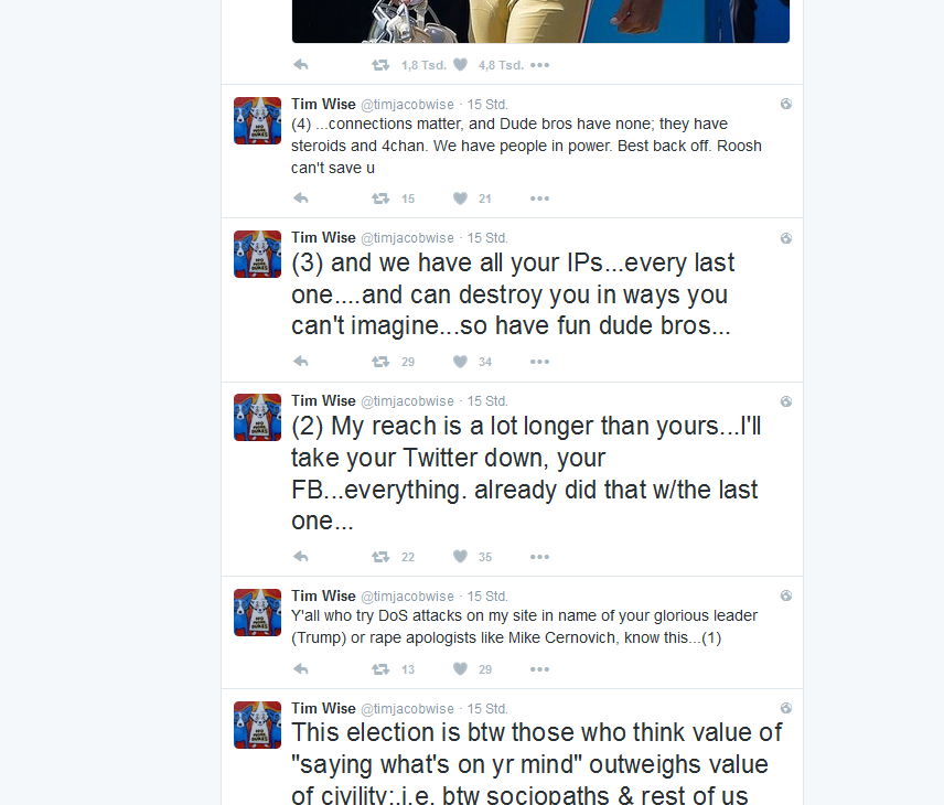 timwise