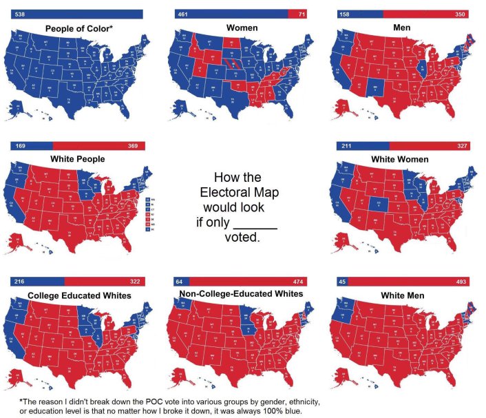 tribalelectorate